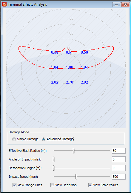 ∆ Image VBS2Fires_23b: Fires Terminal Effects Analysis Window