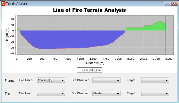 ∆ Image VBS2Fires_22: Fires Terrain Analysis Window