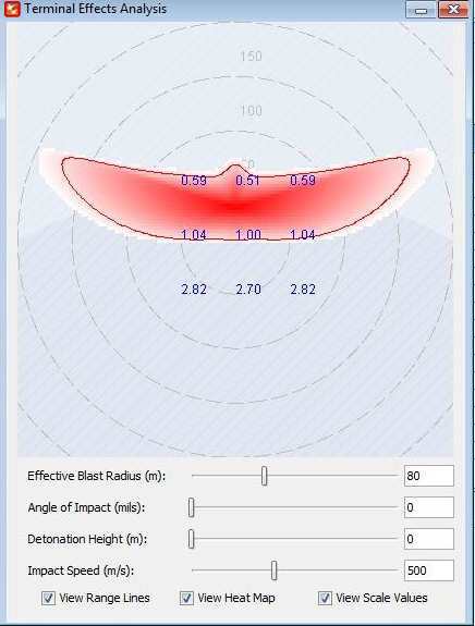 ∆ Image VBS2Fires_23a: Fires Terminal Effects Analysis Window