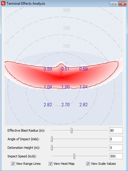 ∆ Image VBS2Fires_23b: Fires Terminal Effects Analysis Window