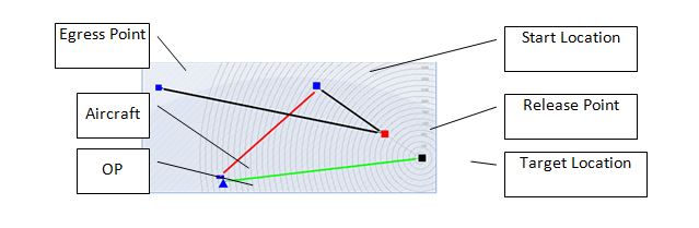 ∆ Image 11: Routing panel