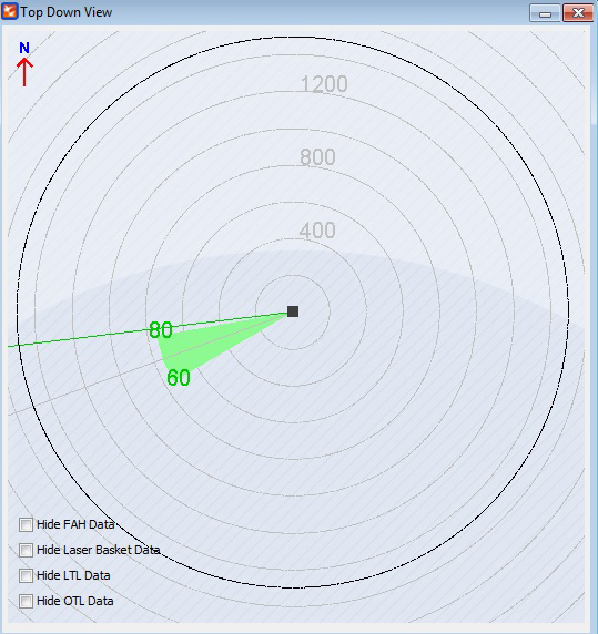 ∆ Image 7: Strike mission data tab