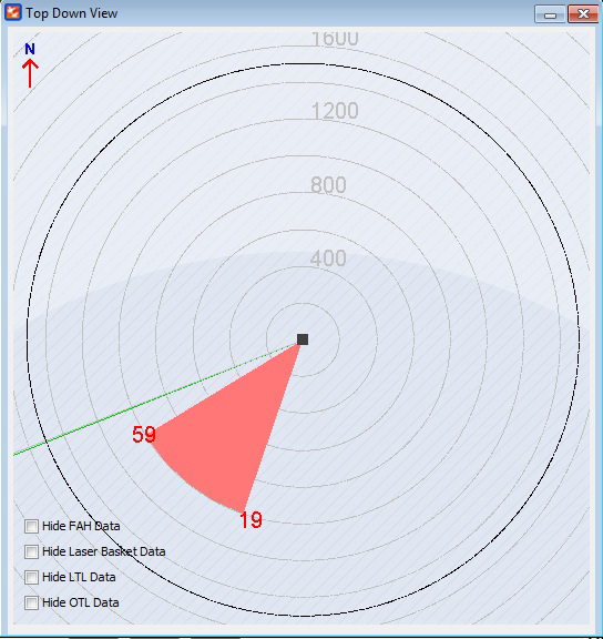 ∆ Image 7: Strike mission data tab