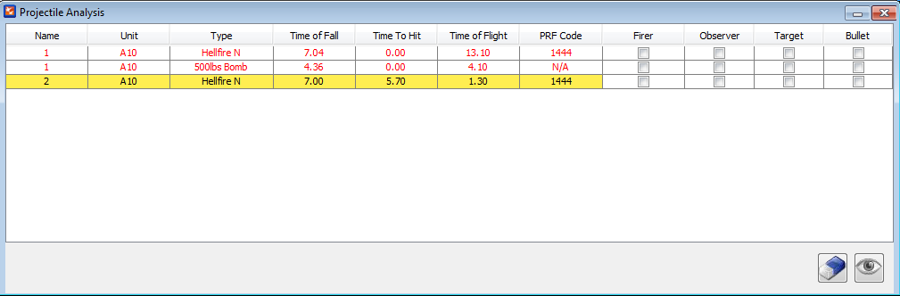 ∆ Image 7: Strike mission data tab